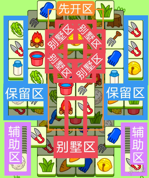 卓新教程网2