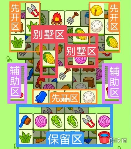 卓新教程网2