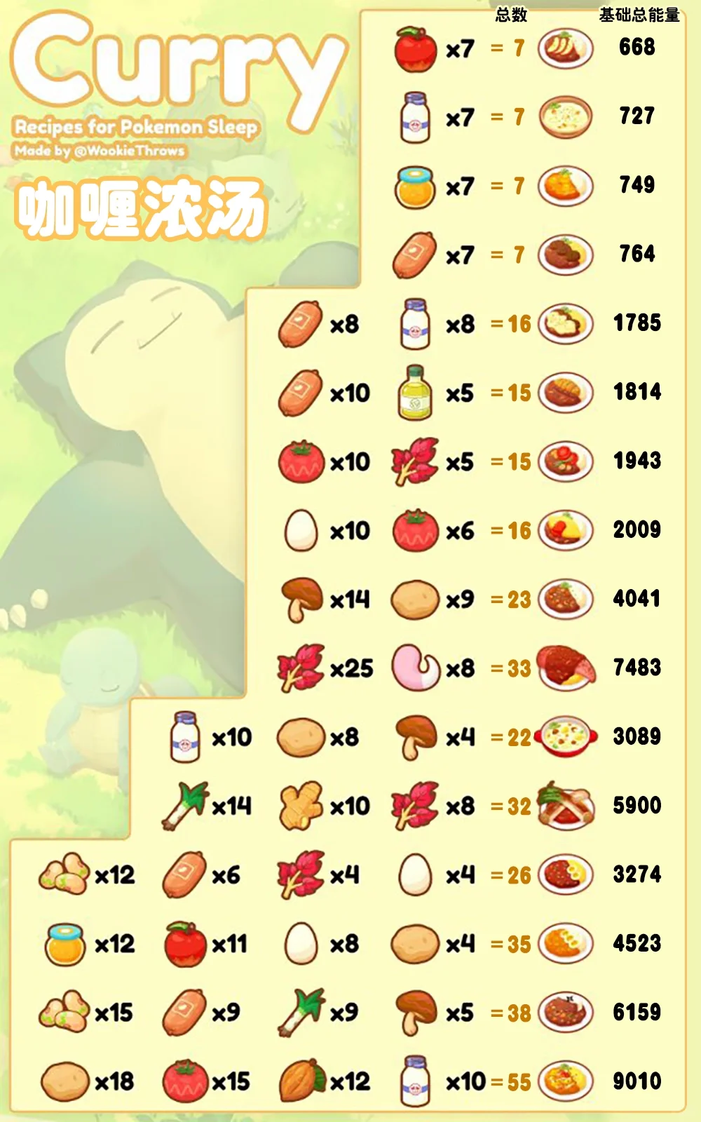 卓新教程网3