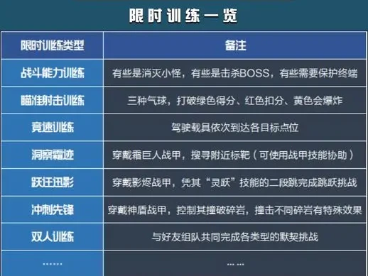 卓新教程网4