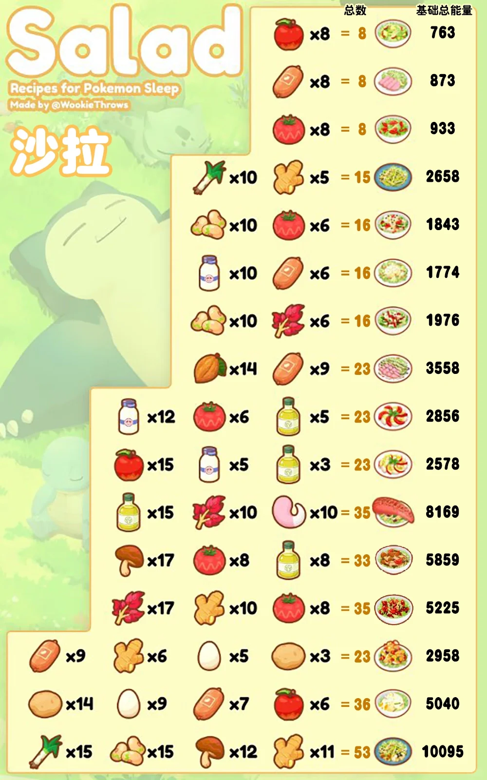 卓新教程网4