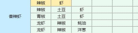 卓新教程网3
