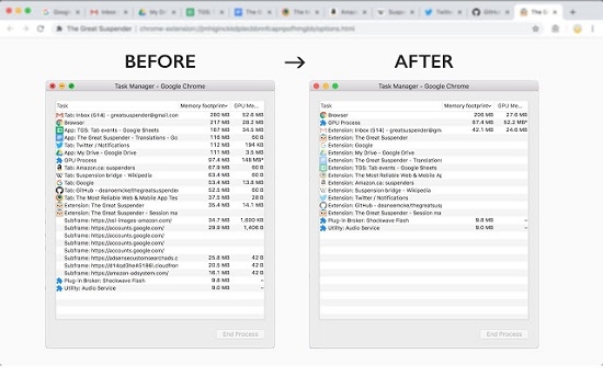Chrome内存优化插件(The Great Suspender)下载-Chrome内存优化插件(The Great Suspender)免费版下载7.1.11