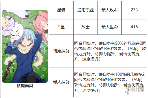 卓新教程网2