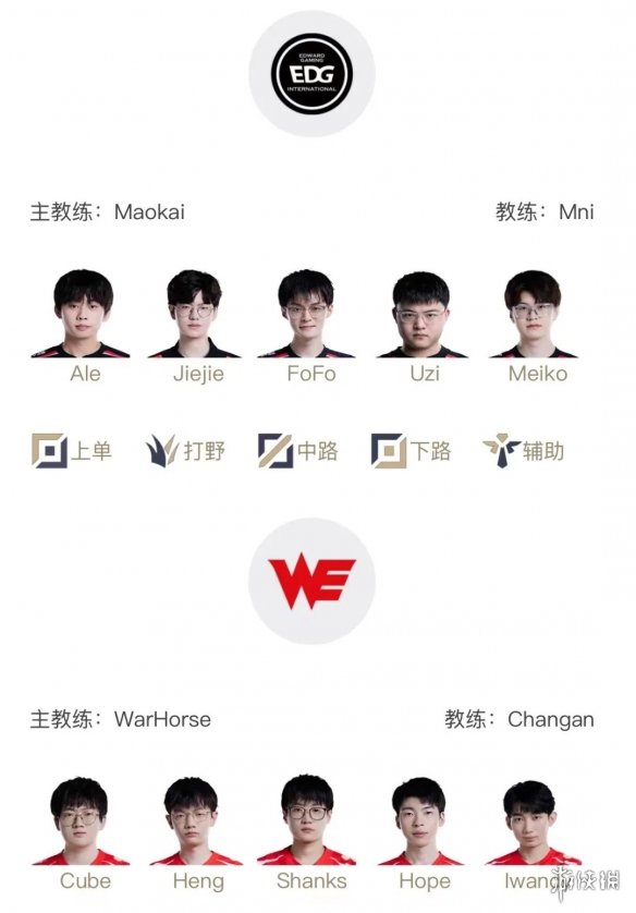 卓新教程网2