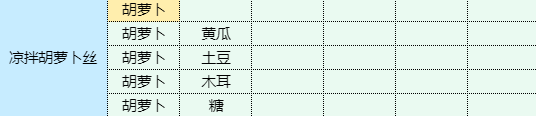 卓新教程网1