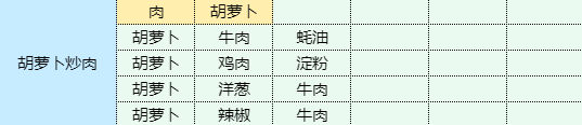 卓新教程网1