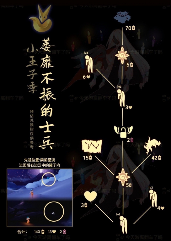 卓新教程网2