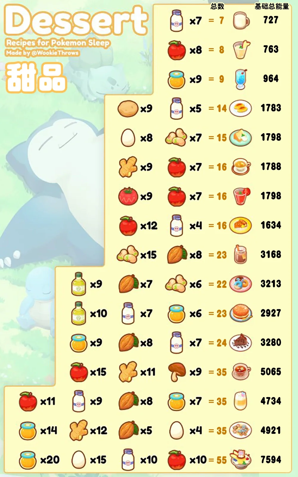 卓新教程网2