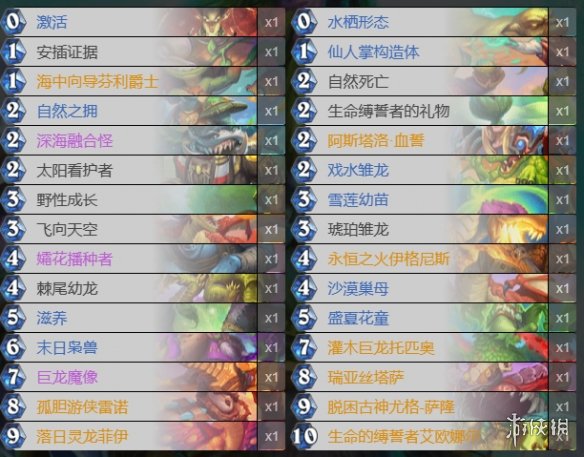 卓新教程网5