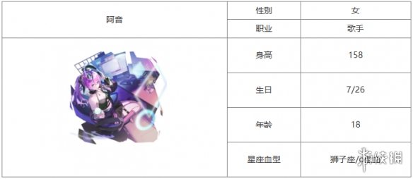 卓新教程网2