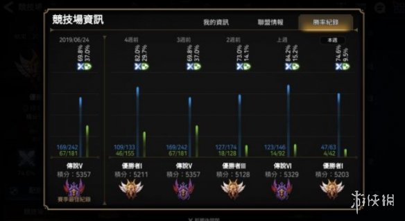 卓新教程网3