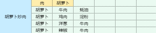 卓新教程网13