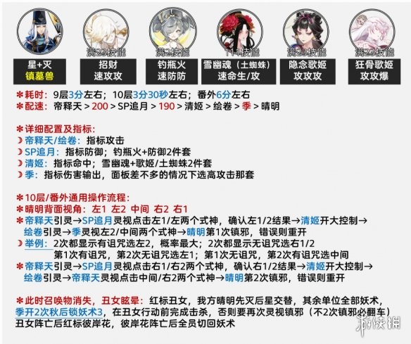 卓新教程网3