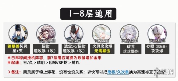 卓新教程网2