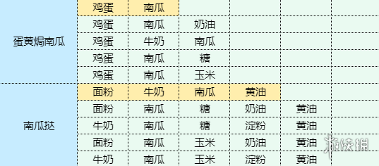 卓新教程网10