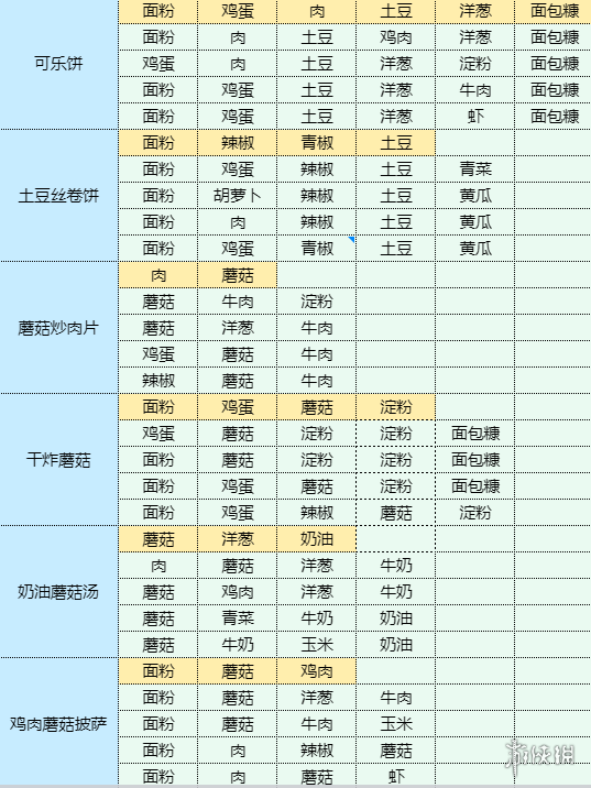 卓新教程网16