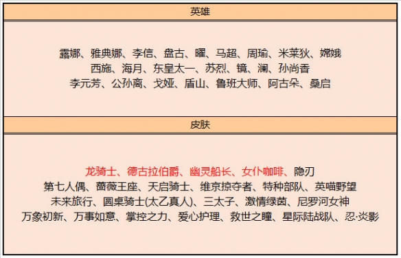 卓新教程网2