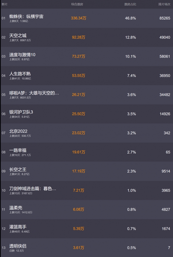 卓新教程网2